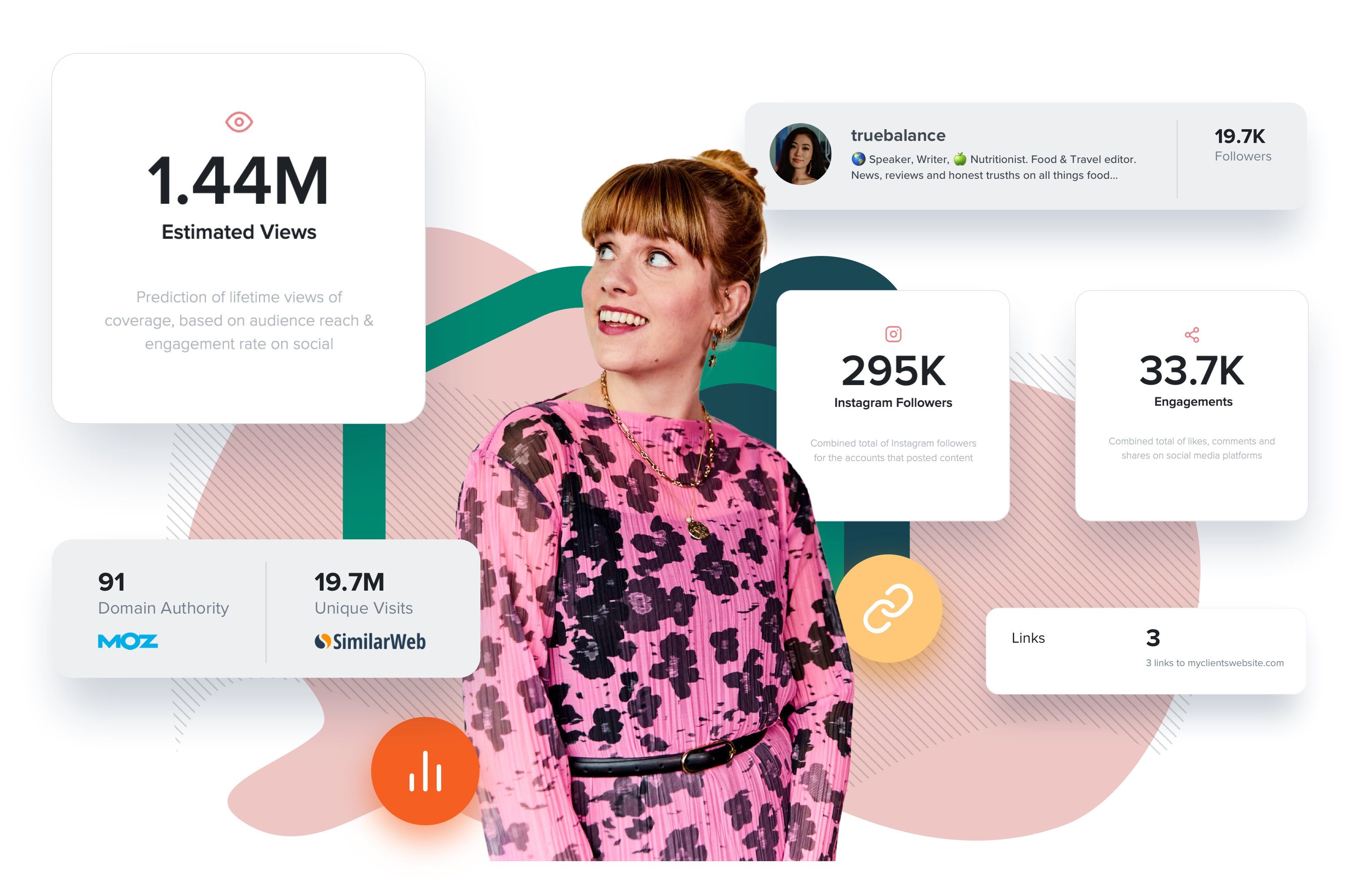 Female PR pro with Estimated Views, Domain Authority, links and Unique Visits metrics